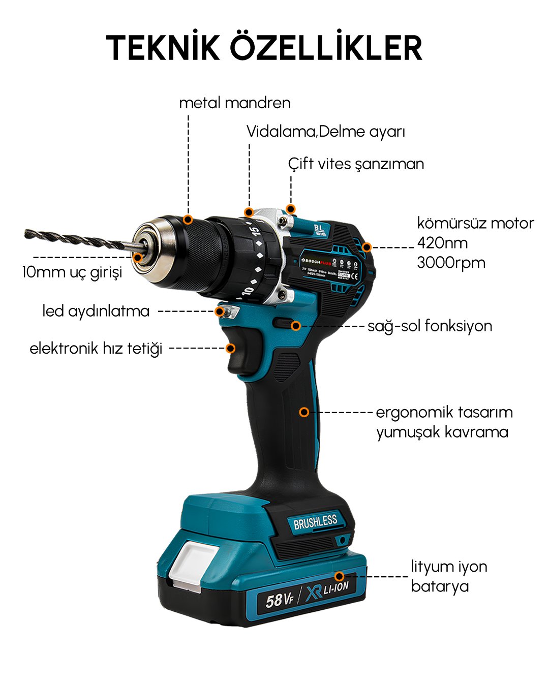 Bosch Plus BP006 Kömürsüz 58vf 5ah Çelik Gövde Çelik Şanzıman Bakır Sargılı 5 Pilli Çift Akülü Vidalama Şarjlı Matkap 84 Parça teknik özellikler