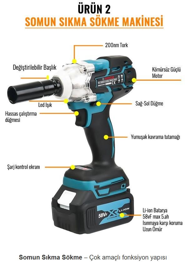 Bosch Plus BP001 Akülü Ultra 4lü Set Makina 58vf 5ah çalışması